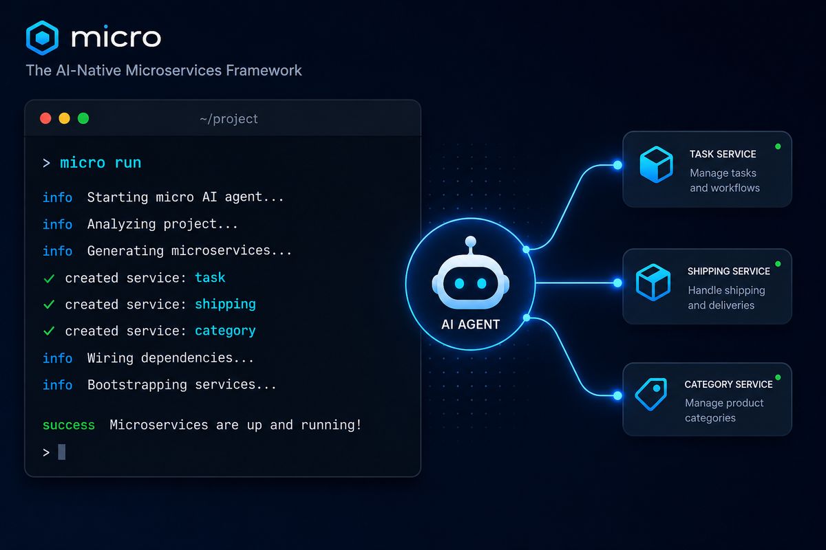 Go Micro — AI agent orchestrating microservices